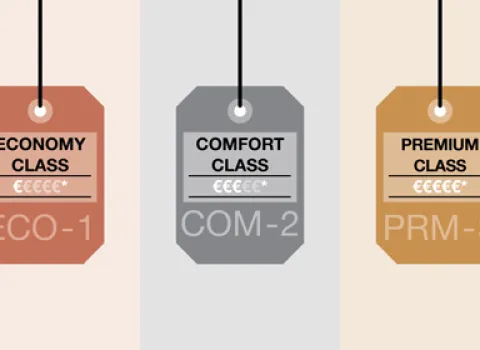 Abbildung mit Tags der verschiedenen Badklassen Economy, Comfort und Premium.